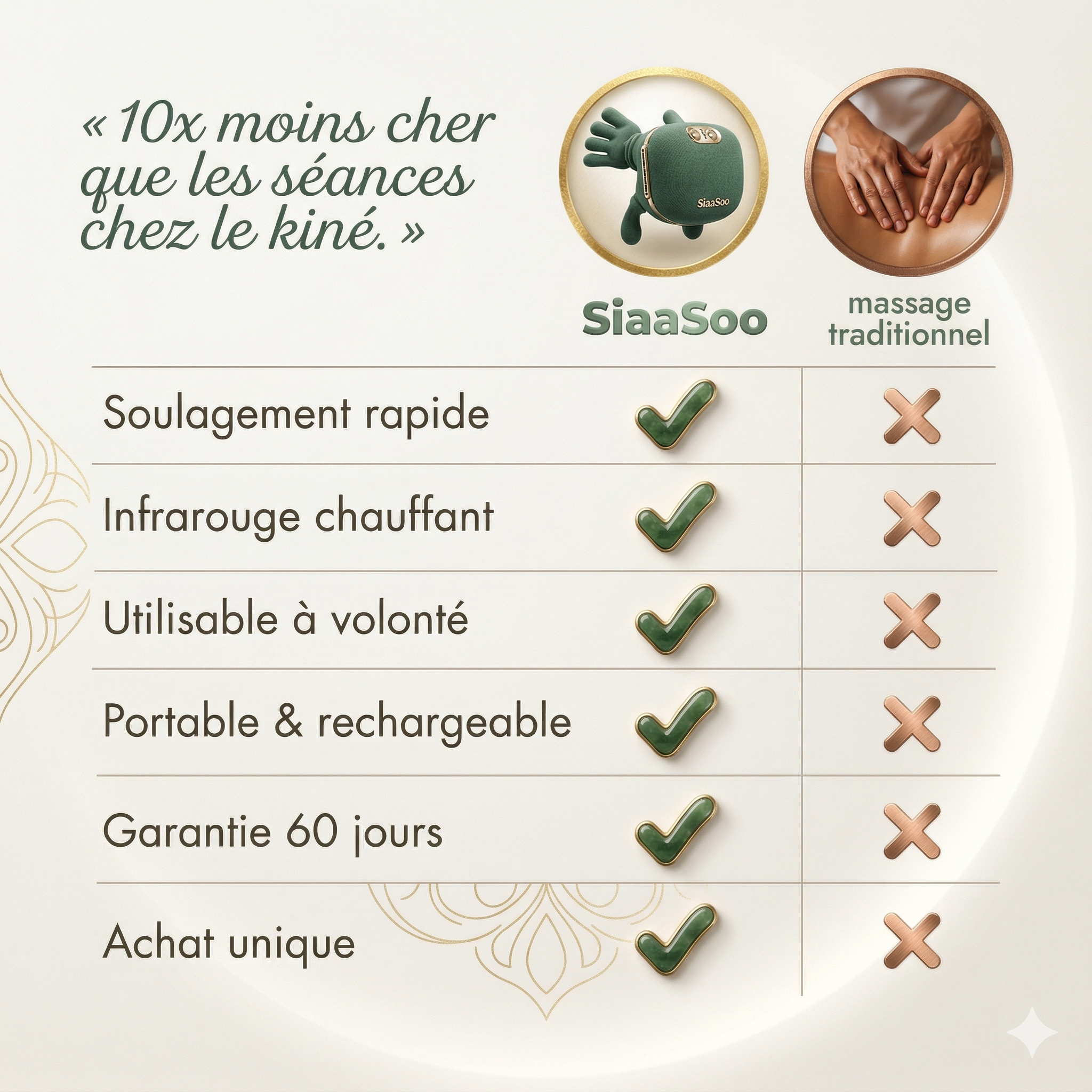 SiaaSoo® – Masseur Anti-douleur